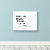 1 miljoen per jaar | Motivatie Quote Wall Art Canvas Afdruk (Insitu (Houten vloer))