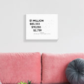 1 miljoen per jaar | Motivatie Quote Wall Art Canvas Afdruk (Insitu (Woonkamer))