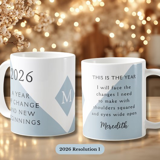 1. New Year Resolution for 2026 Year of Change Koffiemok