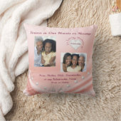 1 of 2 Foto Persoonlijke Memorial Kussens voor mam (Deken)