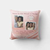 1 of 2 Foto Persoonlijke Memorial Kussens voor mam (Voorkant)