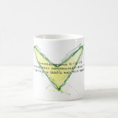 1 Thessaliërs 5:16-18 Wees blij... Koffiemok (Center)