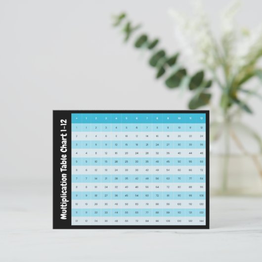 1 tot 12 vermenigvuldigingsgrafiek | Times Tables Briefkaart (Staand voorkant)