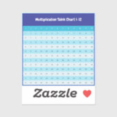 1 tot 12 vermenigvuldigingsgrafiek | Times Tables Sticker (Vel)
