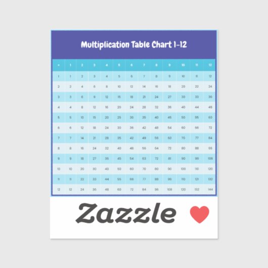 1 tot 12 vermenigvuldigingsgrafiek | Times Tables Sticker (Vel)