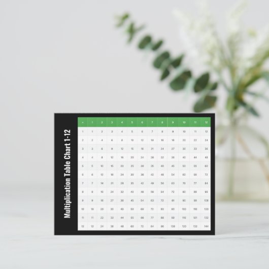 1 tot 12 vermenigvuldigingstabel Grafiek Briefkaart (Staand voorkant)