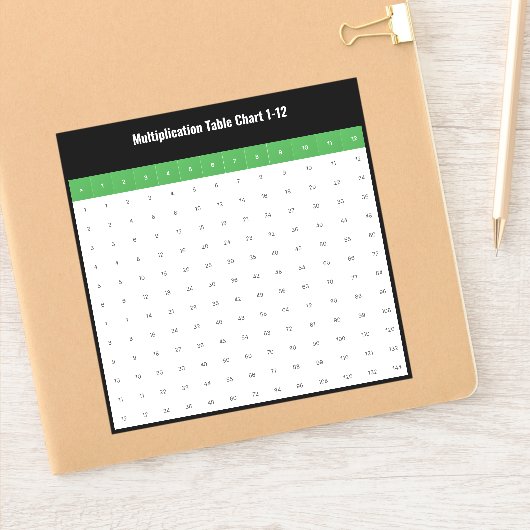 1 tot 12 vermenigvuldigingstabel Grafiek Sticker (Notitieboek)