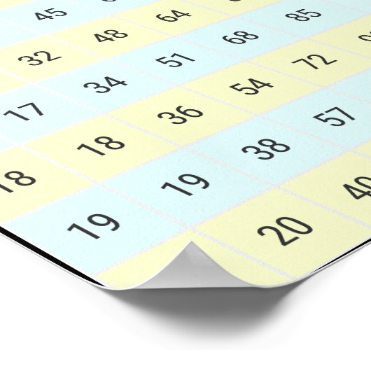 1 tot 20 Vermenigvuldiging Tafels van Vermenigvuld Poster (Hoek)