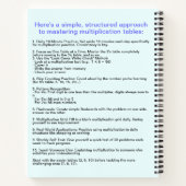 1 tot 20 vermenigvuldigingsgrafiek | Wiskunde Time Notitieboek (Achterkant)