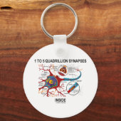1 tot 5 quadrilleeuwensynapsen (Neuron) Sleutelhanger (Voorkant)
