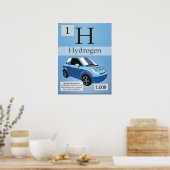 1.Waterstof (He) Periodieke Lijst van de Elementen Poster (Keuken)
