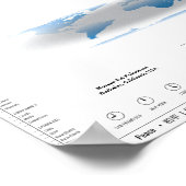 1-Wereld 1-Levenslang Moderne Typografische Wereld Poster (Hoek)