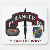 1E BATTALION 75E RANGER REGIMENT MOUSEPAD MUISMAT (Voorkant)