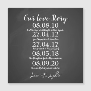 1e bruiloft Jubileum onze liefde verhaal data