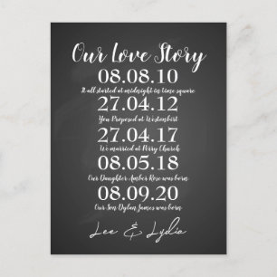 1e bruiloft Jubileum onze liefde verhaal data Briefkaart