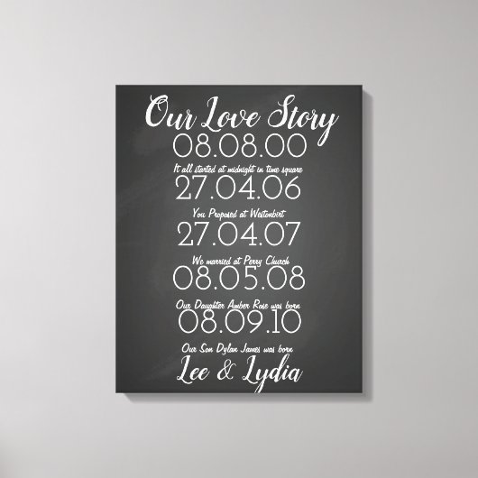 1e bruiloft Jubileum onze liefde verhaal data Canvas Afdruk (Voorkant)