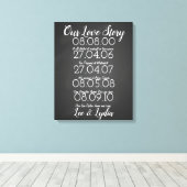 1e bruiloft Jubileum onze liefde verhaal data Canvas Afdruk (Insitu (Houten vloer))