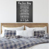 1e bruiloft Jubileum onze liefde verhaal data Canvas Afdruk (Insitu (Slaapkamer))