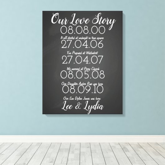 1e bruiloft Jubileum onze liefde verhaal data Canvas Afdruk (Insitu (Houten vloer))