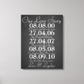 1e bruiloft Jubileum onze liefde verhaal data Canvas Afdruk (Voorkant)