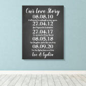 1e bruiloft Jubileum onze liefde verhaal data Canvas Afdruk (Insitu (Houten vloer))