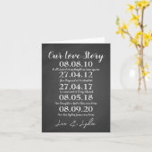 1e bruiloft Jubileum onze liefde verhaal data Kaart (Gele Bloem)