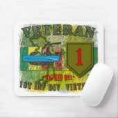 1e Inf Div-Vietnam Muismat (Met muis)
