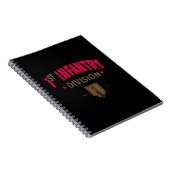 1e Infanteriedivisie "BRO" in nood Notitieboek (Rechterzijde)