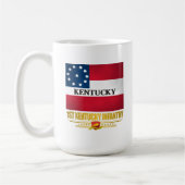 1e Kentucky Infantry Koffiemok (Links)