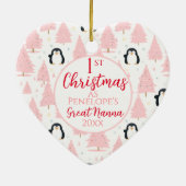 1e Kerstmis Pinguïn Grote Nanna Roze Keramisch Ornament (Achterkant)