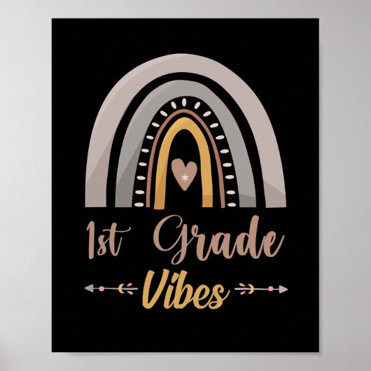 1e klas sfeer regenboog terug naar school poster (Voorkant)