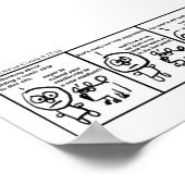 1e naar achteren getrokken strip poster (Hoek)