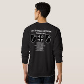 1e Panzer Division Sweatshirt (Achterkant volledig)