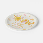 1e reis rond de zon verjaardagsfeestje meisje papieren bordje