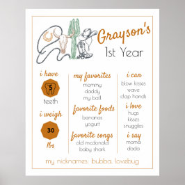 1e Rodeo, eerste Rodeo, mijlpaal, Western, Birthd Poster