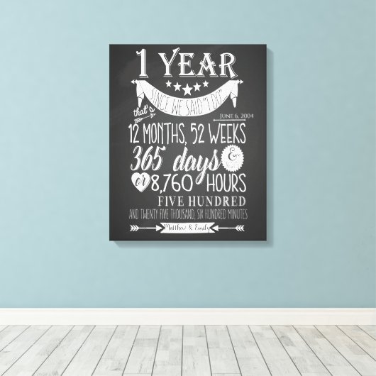 1e trouwdag, schoolbord 1 jaar getrouwd canvas afdruk (Insitu (Houten vloer))