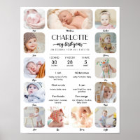 1e verjaardag baby mijlpaal aangepaste foto-collag