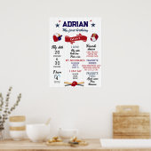 1e verjaardag mijlpaal honkbal poster (Keuken)