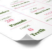 1e verjaardag van de bloementeelt  roze poster (Hoek)