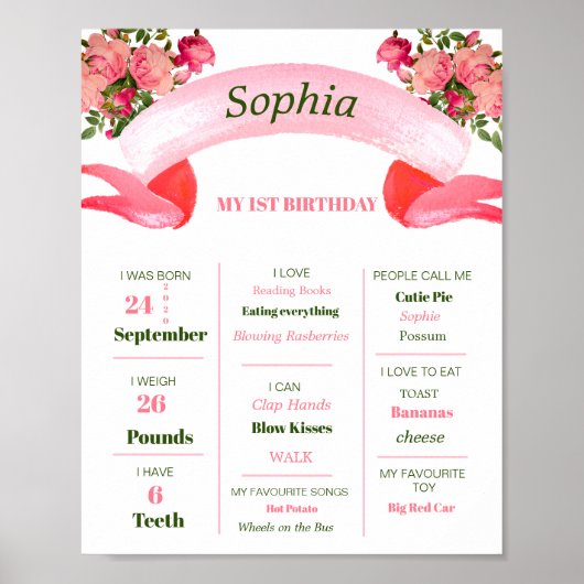 1e verjaardag van de bloementeelt  roze poster (Voorkant)