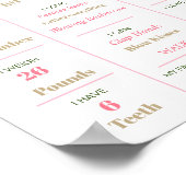 1e verjaardag van de steenslag van Floral Gold Pin Poster (Hoek)