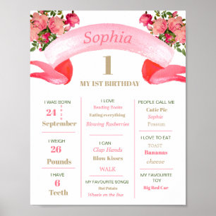 1e verjaardag van de steenslag van Floral Gold Pin Poster