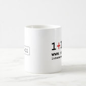 1nteressant + 1nnovativ koffiemok (Center)