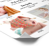 1st Birthday Baby Milestone Custom Photo Collage Poster (Hoek)