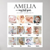 1st Birthday Milestone Custom Photo Collage Poster (Voorkant)