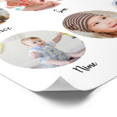 1st Birthday My First Year Milestone Photo Collage Poster (Hoek)