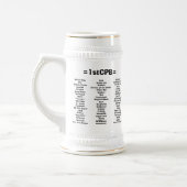 1stCPB Beer Steine Bierpul (Links)