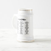 1stCPB Steine Bierpul (Voorkant links)