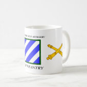 1STE BN 9E VELD ARTILLERY 3RD INFANTRY DIVISION KOFFIEMOK (Voorkant rechts)