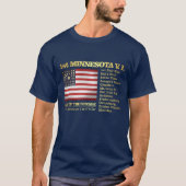 1ste Minnesota-vrijwilliger (BH) T-shirt (Voorkant)